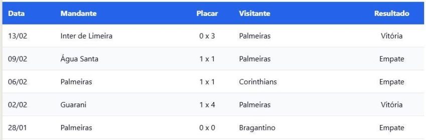 • Betnacional