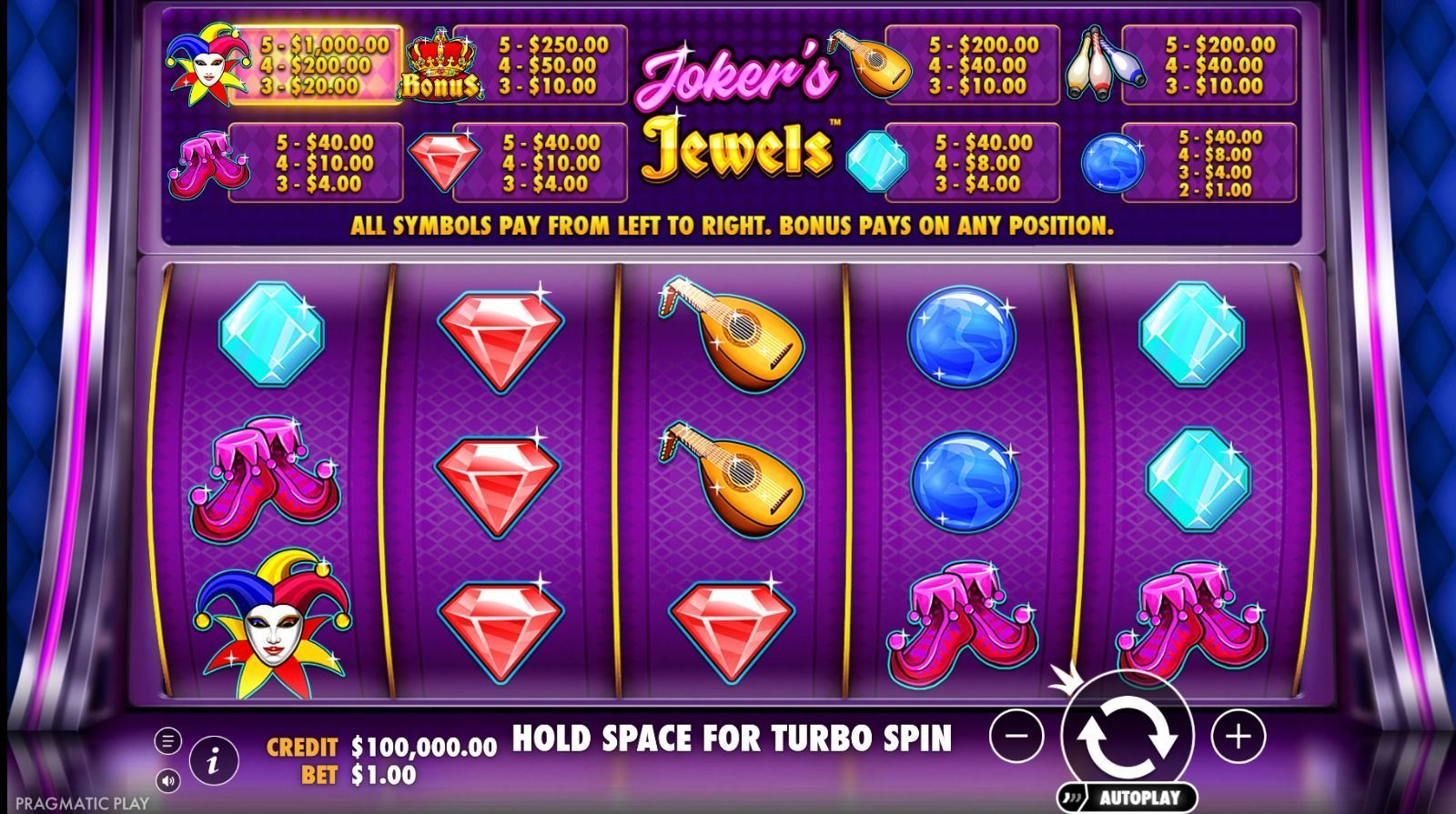 Jokers Jewels